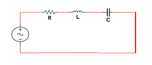 Circuito RLC