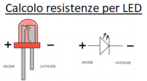 Calcolo resistenza limitatrice led